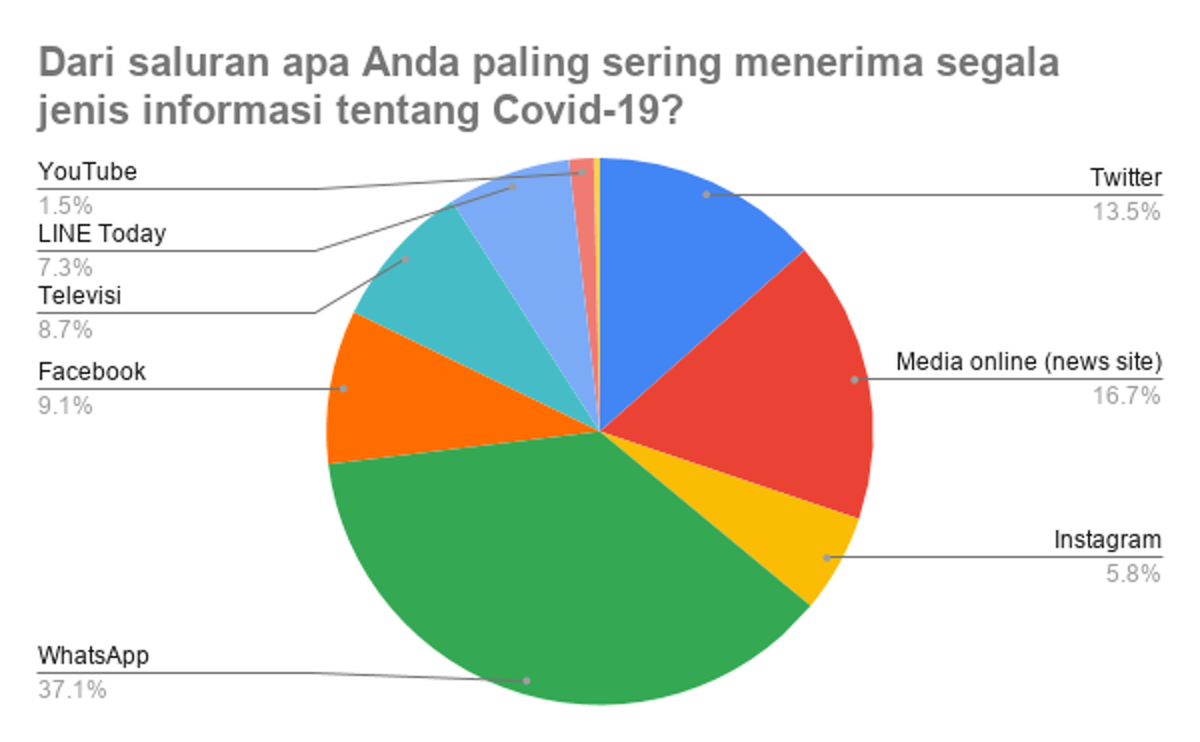 File-1