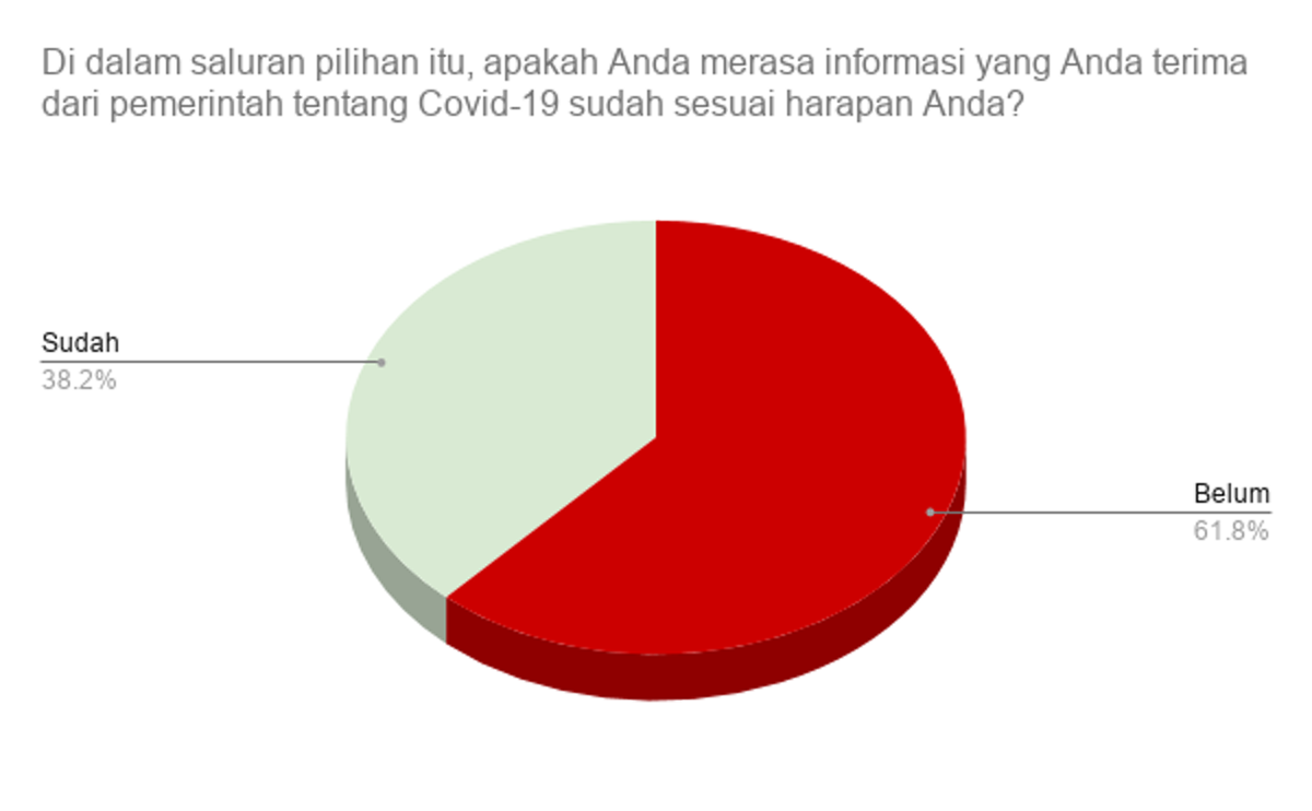 File-2