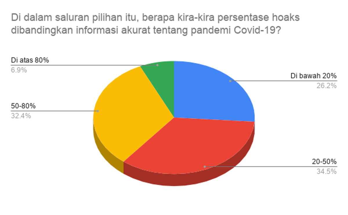 File-3