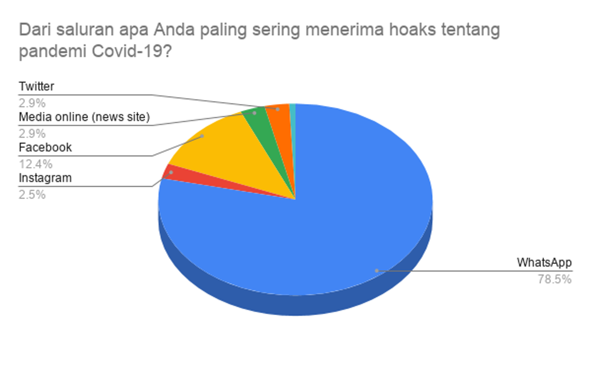 File-4