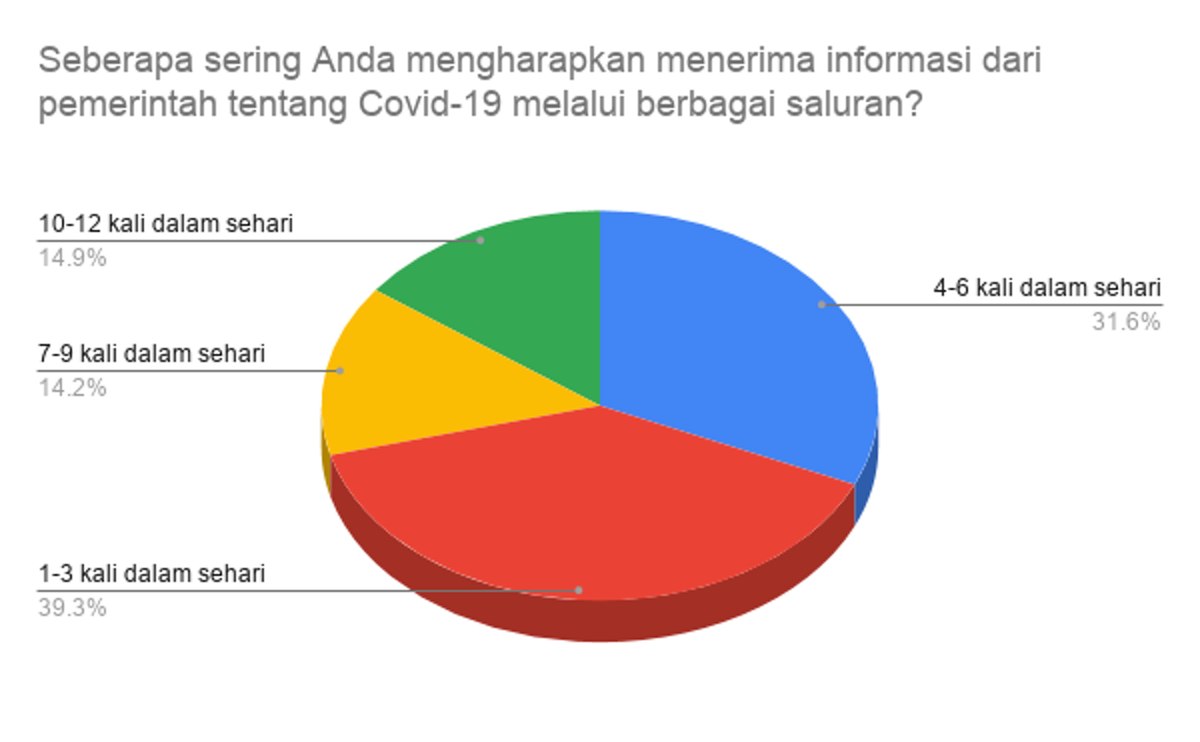 File-5